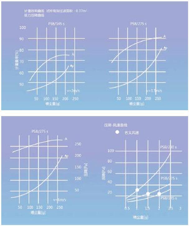 j8HQRG3t0mN350J0pef15P6gf6w3162q.jpg CW-GM G2-G4过滤棉2.jpg